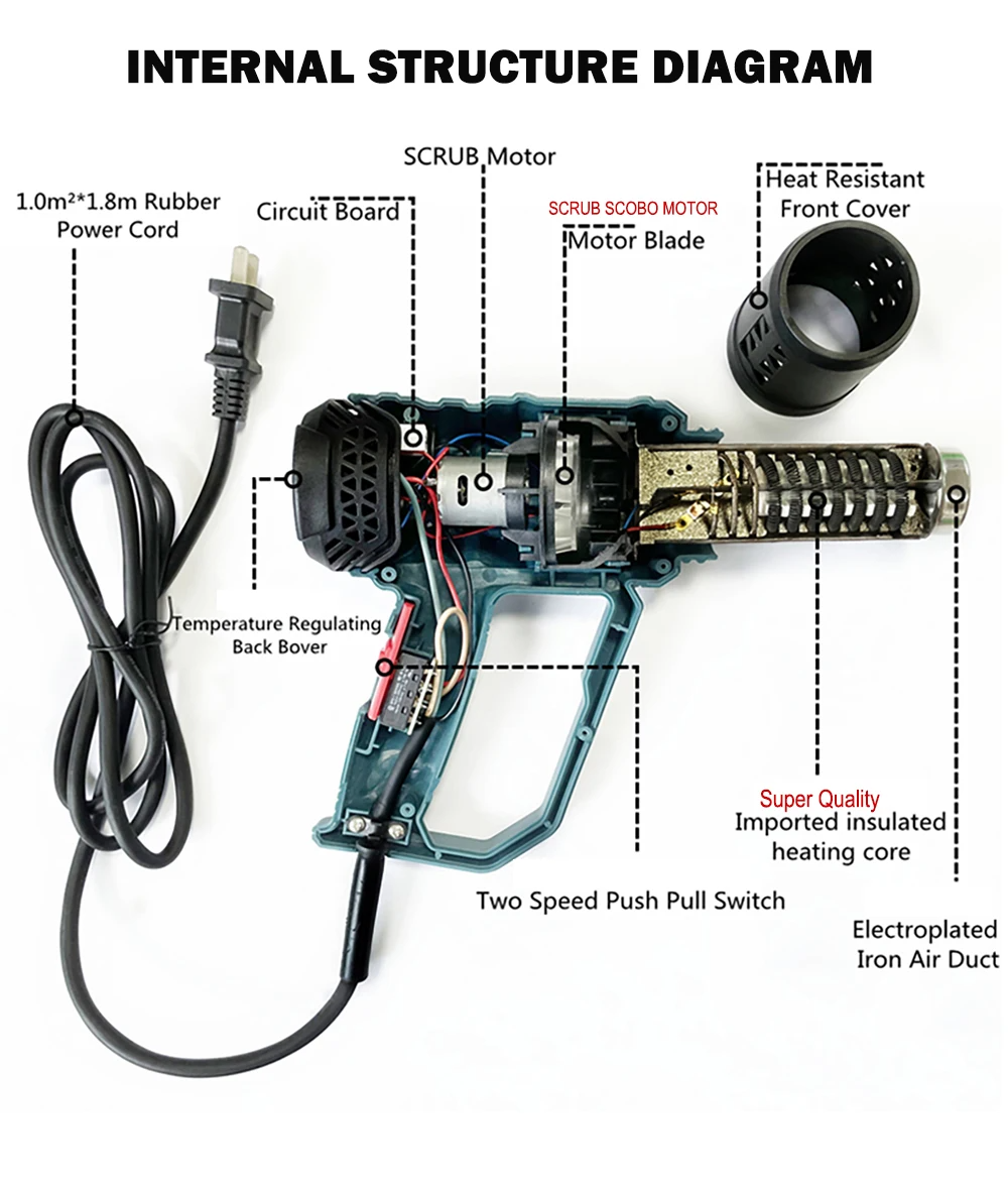 Hot Air Gun LCD Temperatures Adjustable Mini Heat Gun Thermal Blower Shrink Wrapping With Four Nozzles Construction Dryers 110V